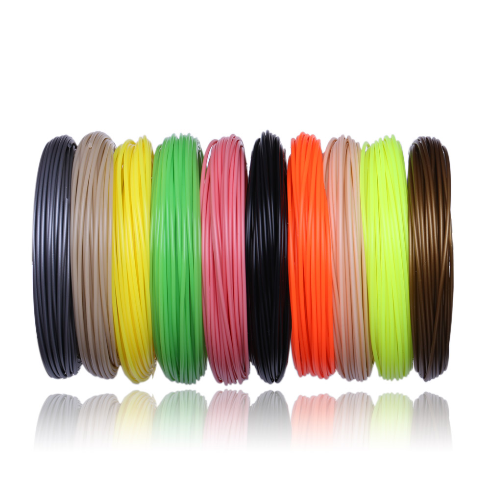 PLA Filament